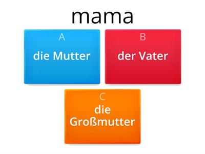 Rodzina po niemiecku
