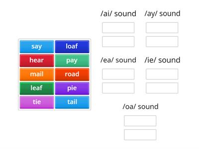 Vowel Digraphs 