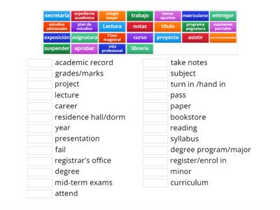 ECS I University Terms