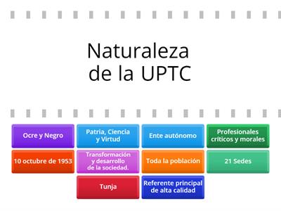 Plataforma estrategica de la universidad