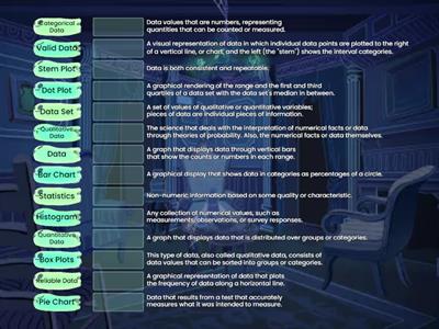 Applied probability and statistics - Module 4 Vocab