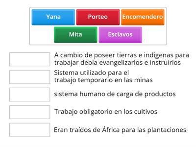 Sistemas de Trabajo Obligatorio en la Colonias Americanas 