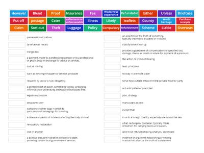  IELTS VOCABULARY