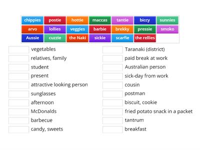 Kiwi Slang  - shortened words