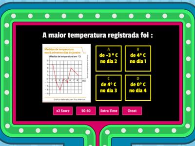 Simulado    2º ano 