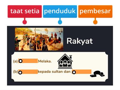 Unit 8_Tanggungjawab Masyarakat Kesultanan Melayu Melaka_3