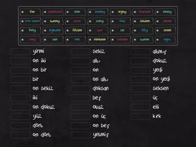 Turkish numbers