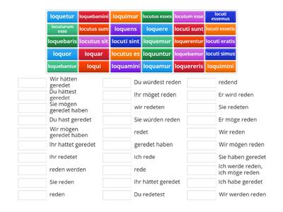 Deponentien konsonantische Konjugation, loqui