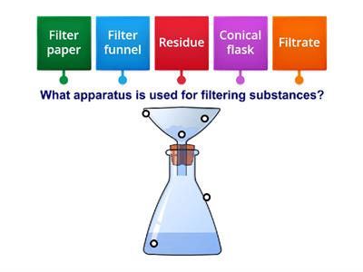 Filtering apparatus