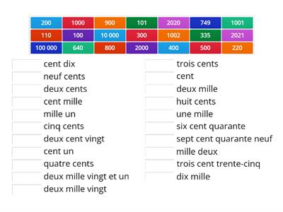 Numbers 100-10000 in French