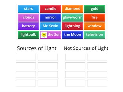 Sources of Light