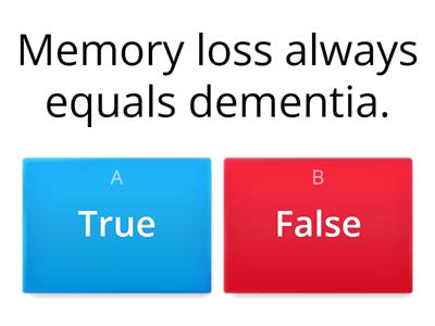 Dementia Myths and stereotypes