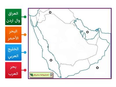 حدود شبه الجزيرة العربية