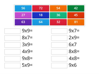 las multiplicaciones