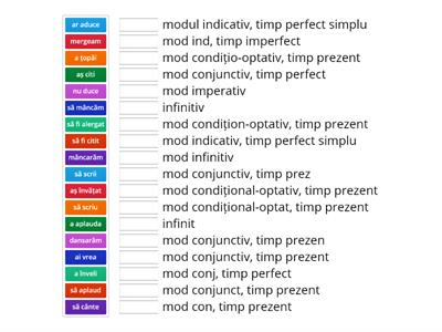 Test Timpuri Si Moduri Verbale - Resurse Didactice