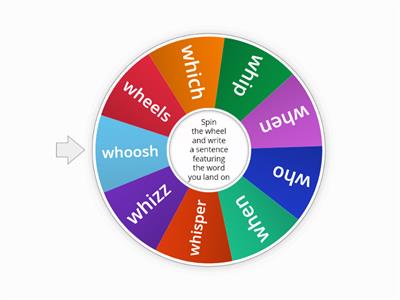 wh Sound of the Day Word Wheel