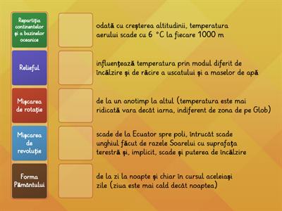 Temperatura aerului (factori care influențează variația temperaturii)