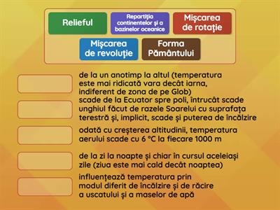 Temperatura aerului (factori care influențează variația temperaturii)