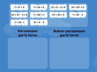 Menebak persamaan garis lurus