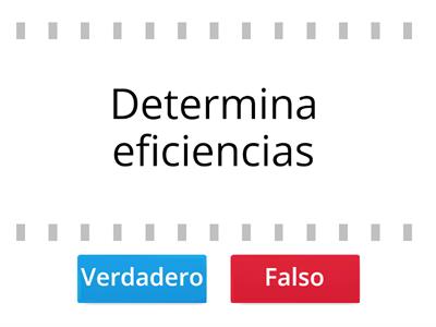 Diagrama Hombre-Máquina