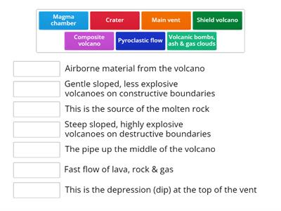 Volcanoes - key terms