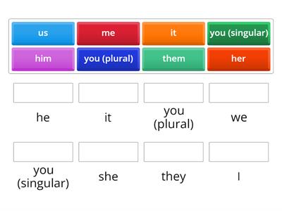 subject and object pronouns