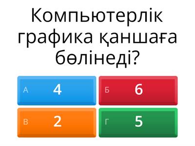 Растрлық кескіндерді құру және редакциялау