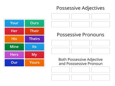 A2 Possessive Adjectives / Possessive Pronouns