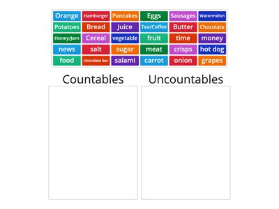 Countable/Uncountable nouns 
