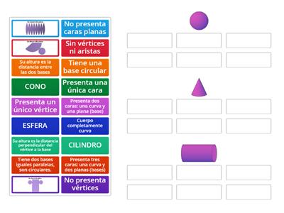 No poliedros: ESFERA, CILINDRO y CONO