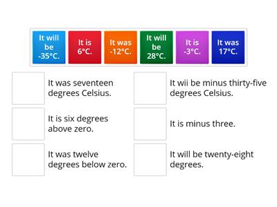 The Temperature