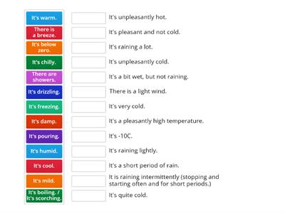 EF Upper 4B Weather