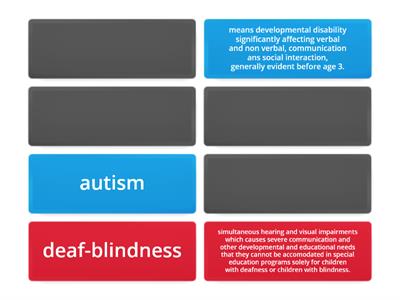 13 Disability Categories- Define which adversely affects educational performance