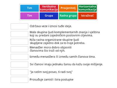 Timski rad i komunikacija