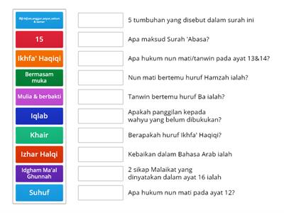 Surah 'Abasa 12-32 Funtastic Mengaji GUJAN 20112020