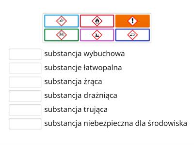 substancje niebezpieczne - symbole 