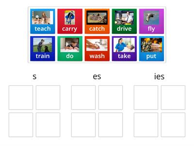 Simple Present Tense (3rd person singular form)