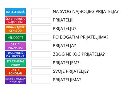 Serbian 801 - Dvougao Furlan vs Manojlović, Kolokacije uz reč PRIJATELJ