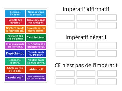 Impératif présent - Alimentation - Introduction