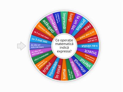 EXPRESII MATEMATICE