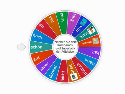 Steigerungsstufen der Adjektive