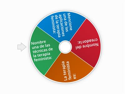 Terapia Feminista