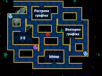 Характеристики зображення та засобів його відтворення. Вибірковий модуль "Графічний дизайн"