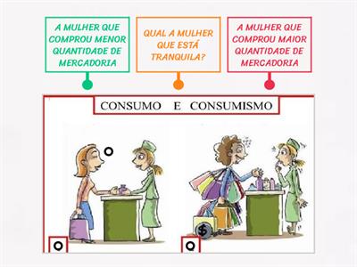 CONSUMO E CONSUMISMO