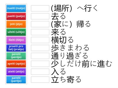 Learn Lithuanian U6 Verbs I JP