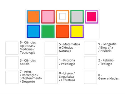 CDU - Classificação Decimal Universal - ESAIC - AEG