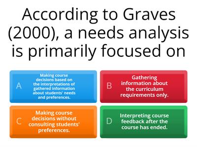 Formative Learning Evaluation 