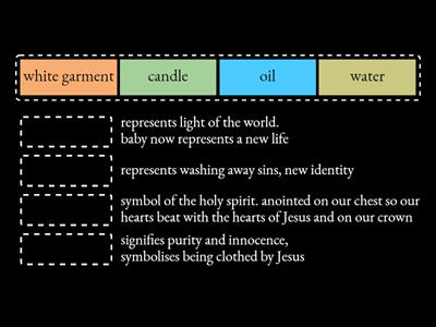 symbols of baptism