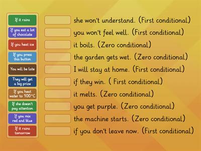 English 6th: zero vs. first conditional
