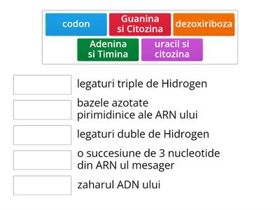 Notiuni de genetica